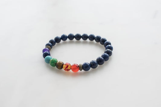 7 Shakra Bracelet - anhth-joy-prod